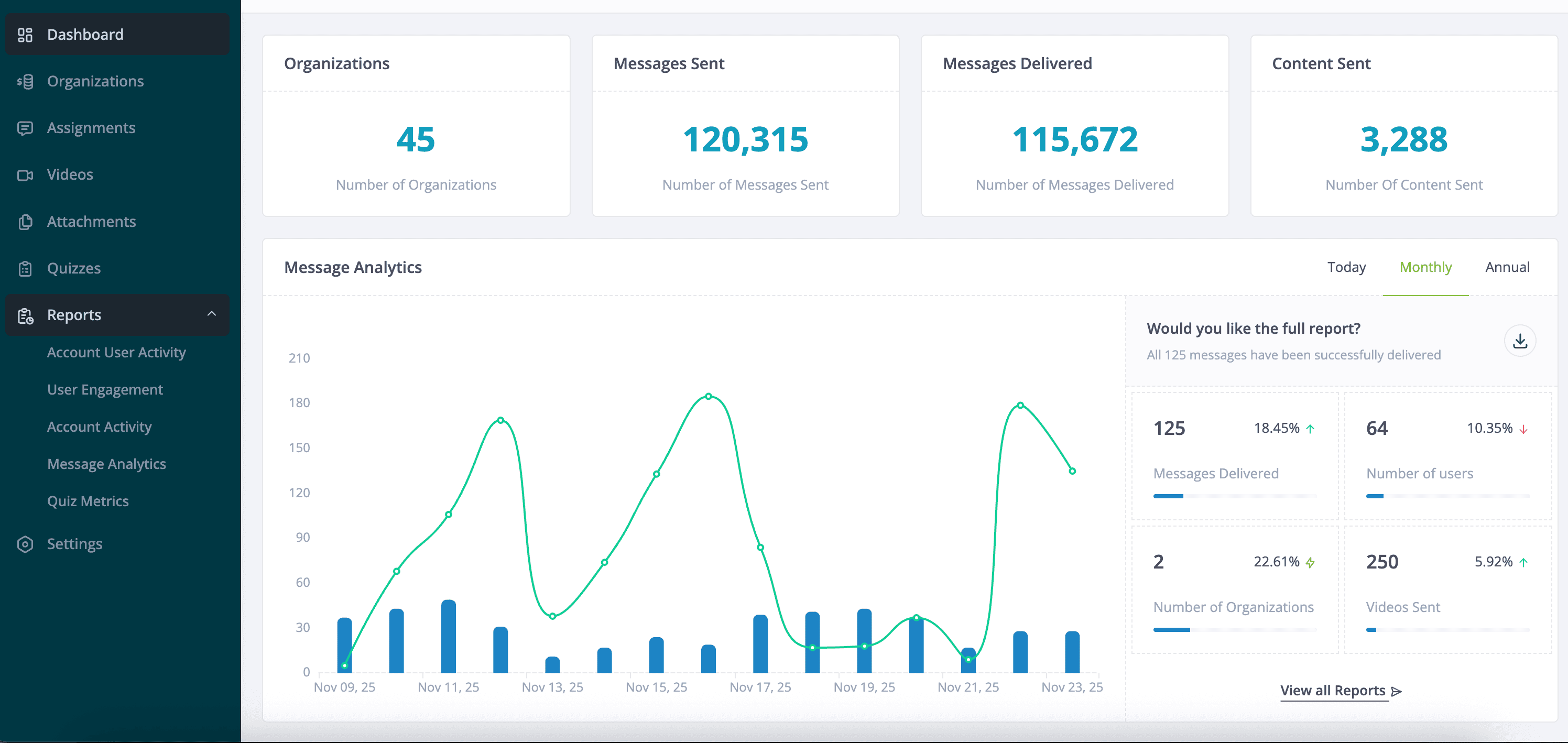 Enterprise Training & Assessment Platform